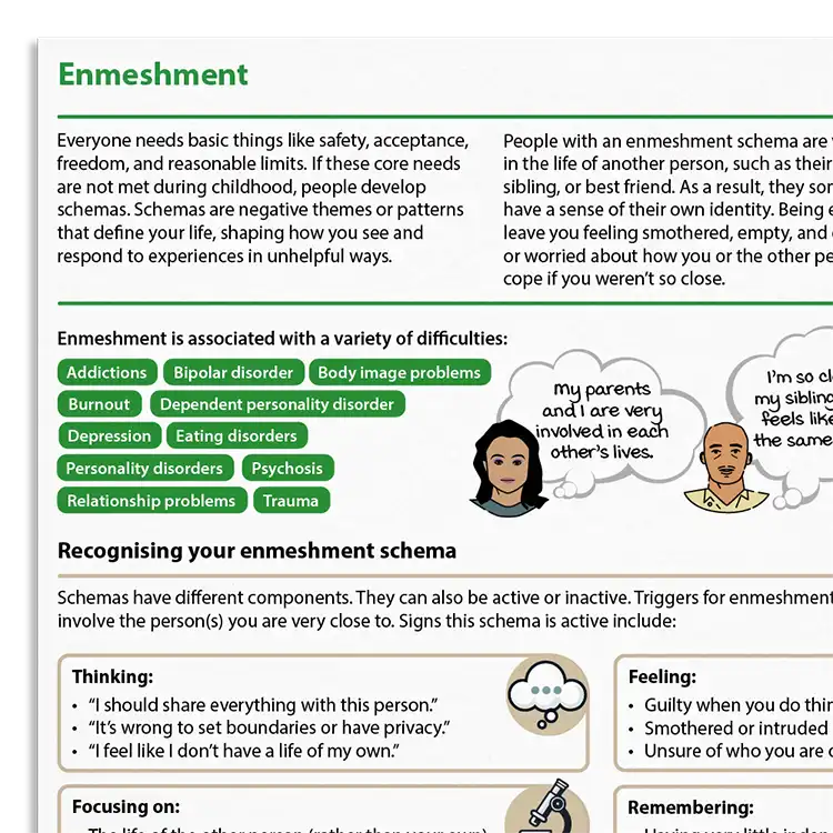 Psychology Tools resource: Enmeshment