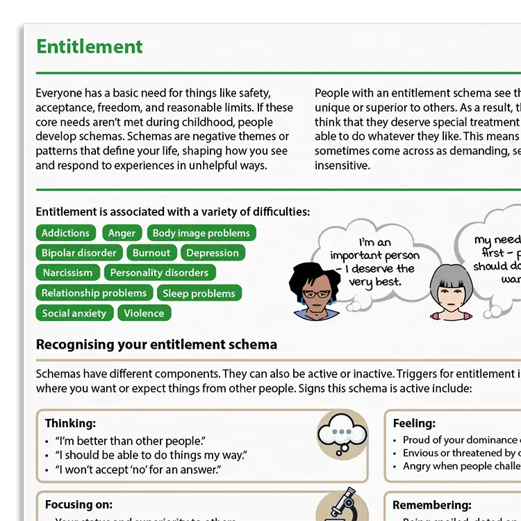 Psychology Tools resource: Entitlement