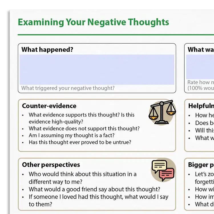 Psychology Tools resource: Examining Your Negative Thoughts