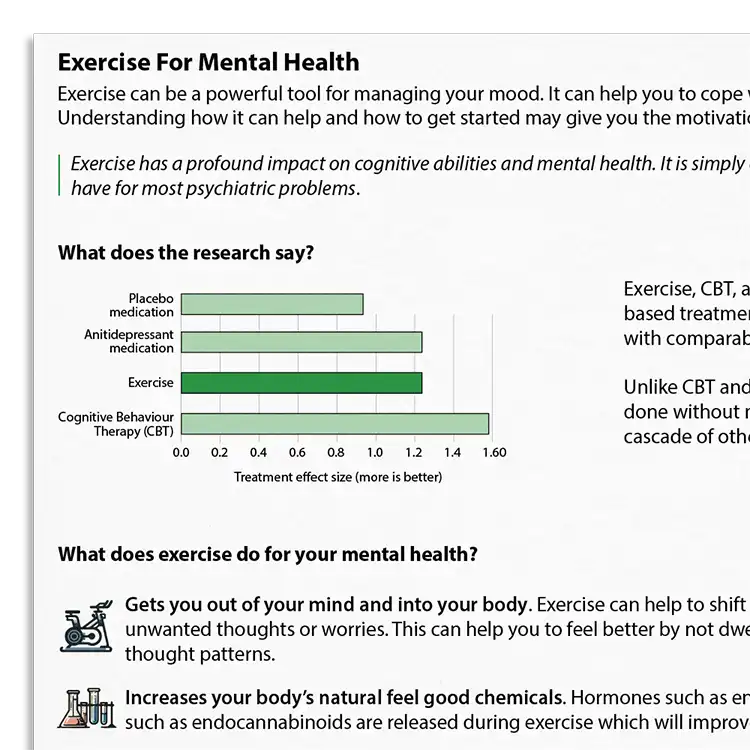 Psychology Tools resource: Exercise For Mental Health