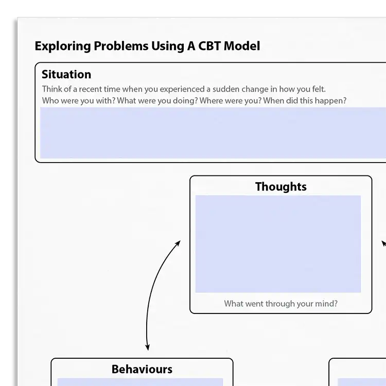 Psychology Tools resource: Exploring Problems Using A CBT Model
