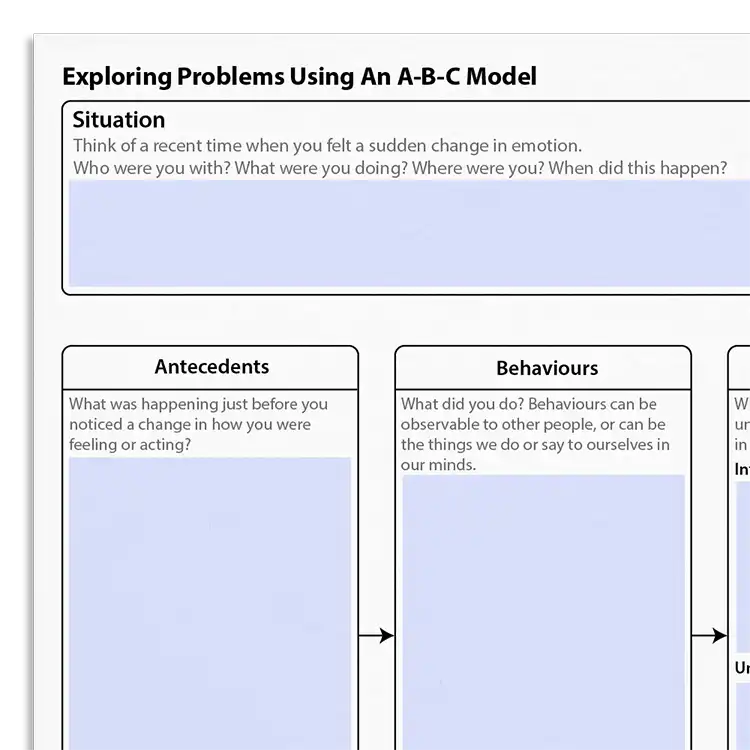 Psychology Tools resource: Exploring Problems Using An A-B-C Model