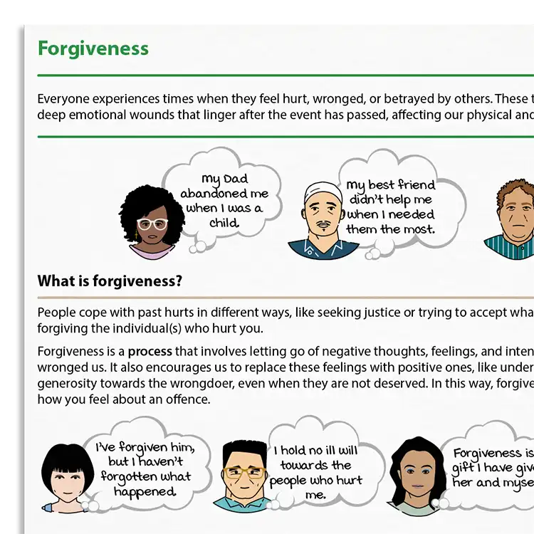 Psychology Tools resource: Forgiveness