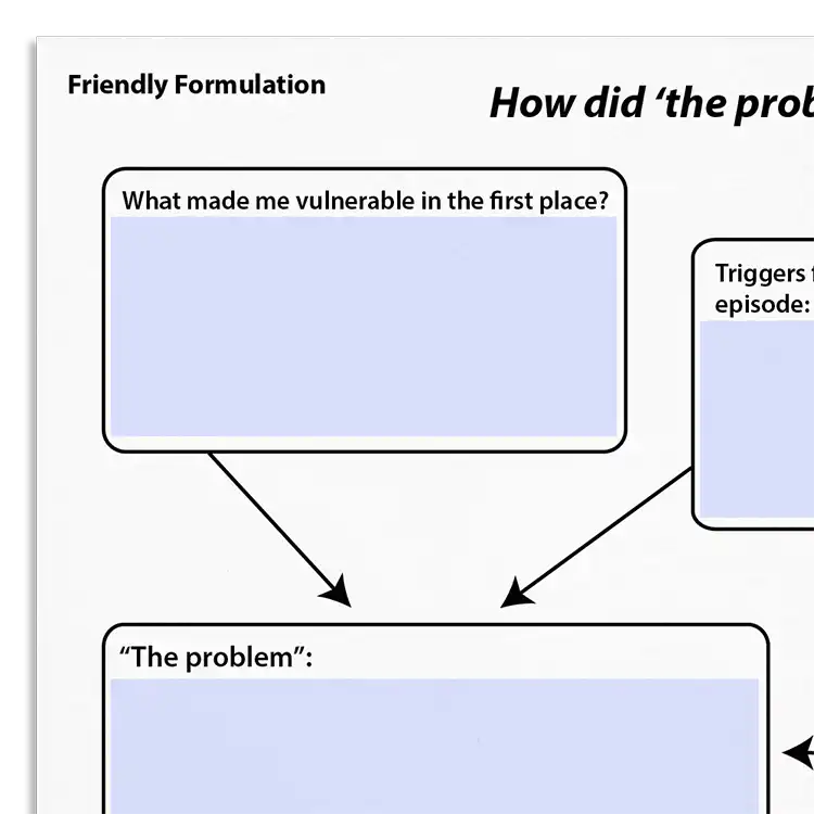 Psychology Tools resource: Friendly Formulation