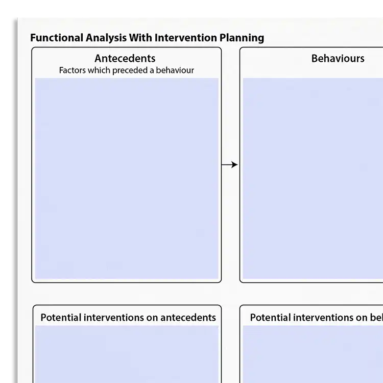 Psychology Tools resource: Functional Analysis With Intervention Planning