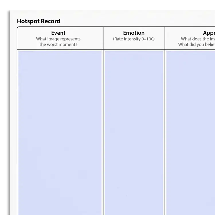 Psychology Tools resource: Hotspot Record
