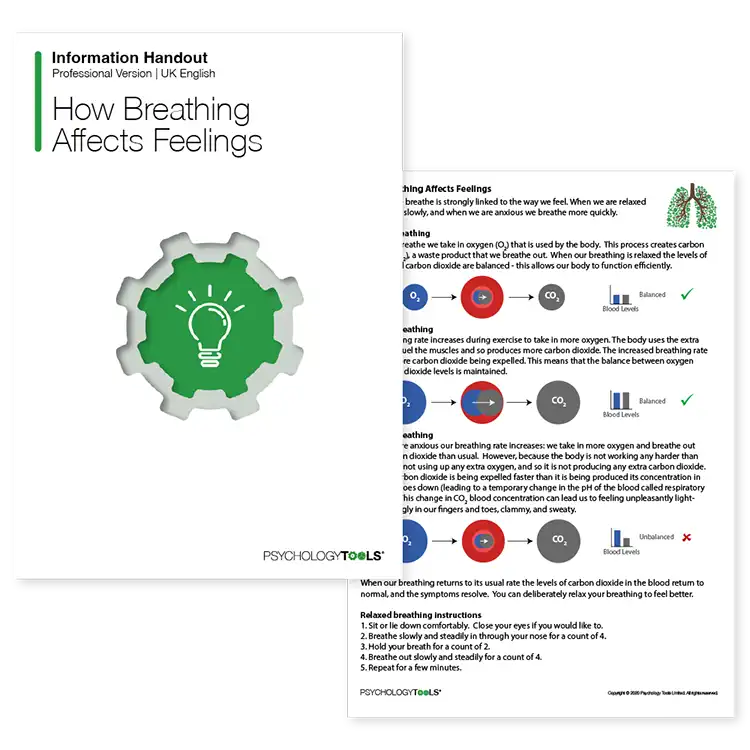 Psychology Tools resource: How Breathing Affects Feelings