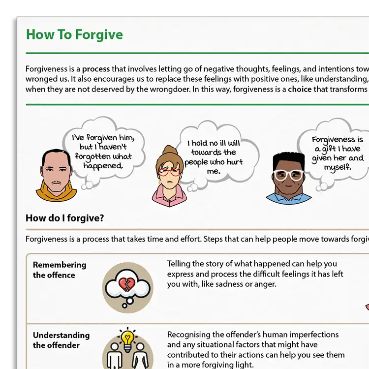 Psychology Tools resource: How To Forgive