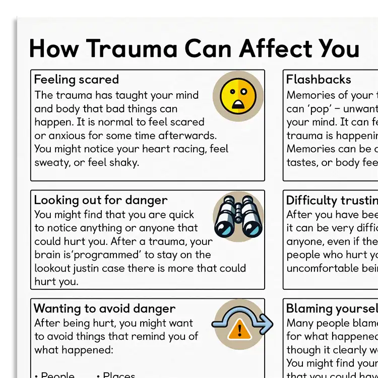 Psychology Tools resource: How Trauma Can Affect You (CYP)