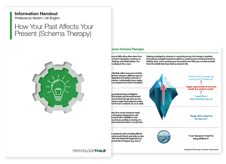 Psychology Tools resource: How Your Past Affects Your Present (Schema Therapy)
