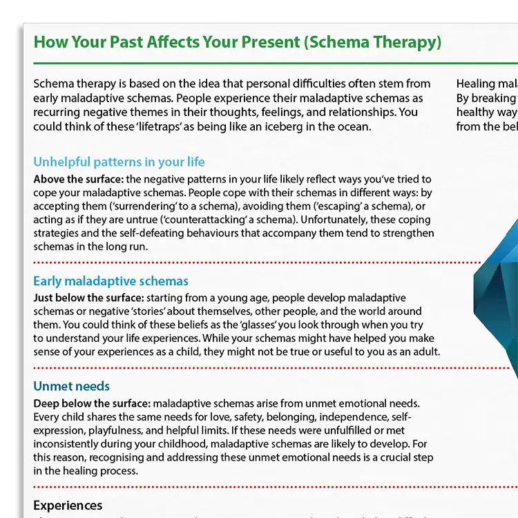 Psychology Tools resource: How Your Past Affects Your Present (Schema Therapy)
