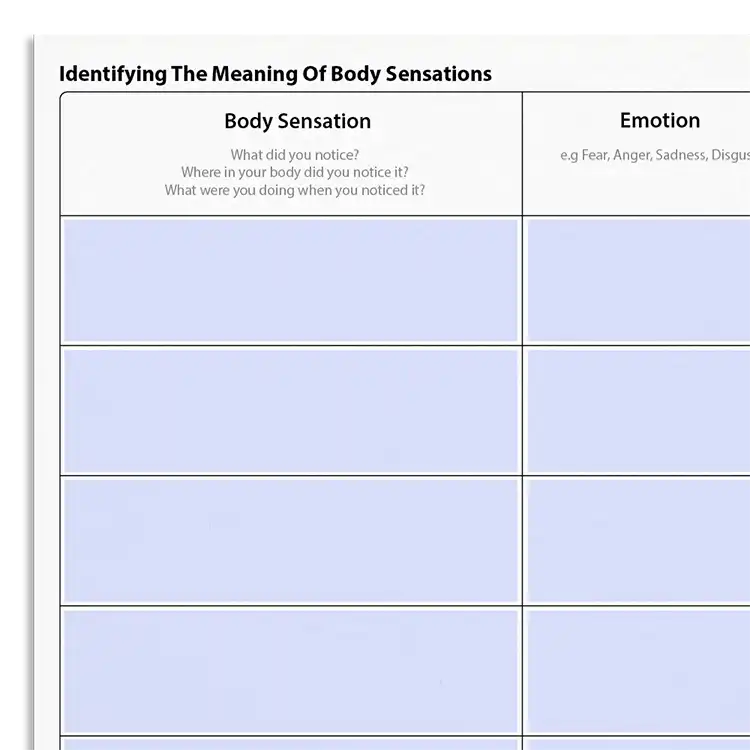 Psychology Tools resource: Identifying The Meaning Of Body Sensations