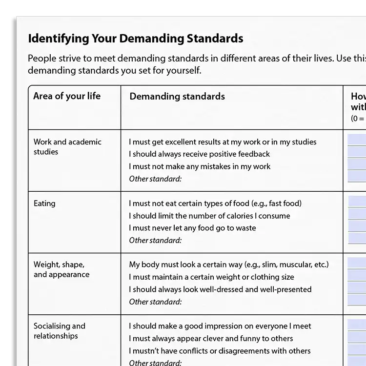 Psychology Tools resource: Identifying Your Demanding Standards