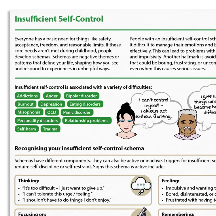 Psychology Tools resource: Insufficient Self-Control