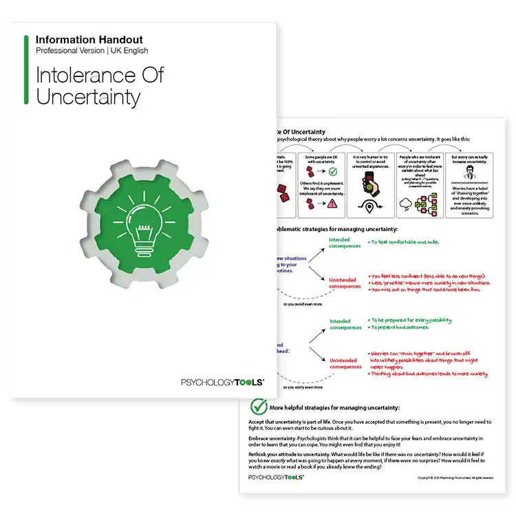 Psychology Tools resource: Intolerance Of Uncertainty