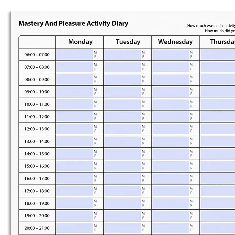 Psychology Tools resource: Mastery And Pleasure Activity Diary