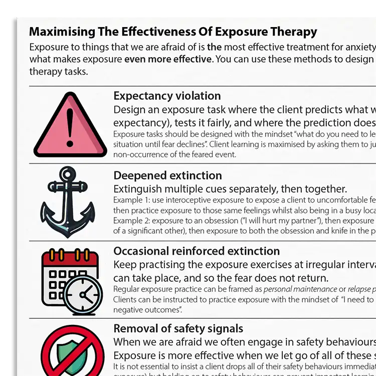 Psychology Tools resource: Maximizing The Effectiveness Of Exposure Therapy