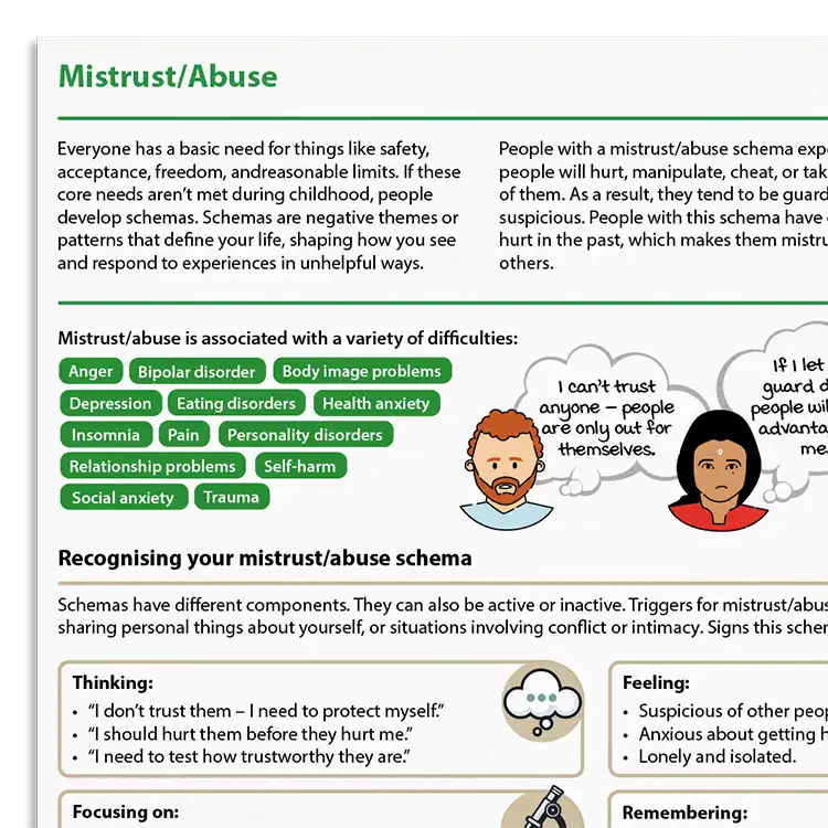 Psychology Tools resource: Mistrust/Abuse
