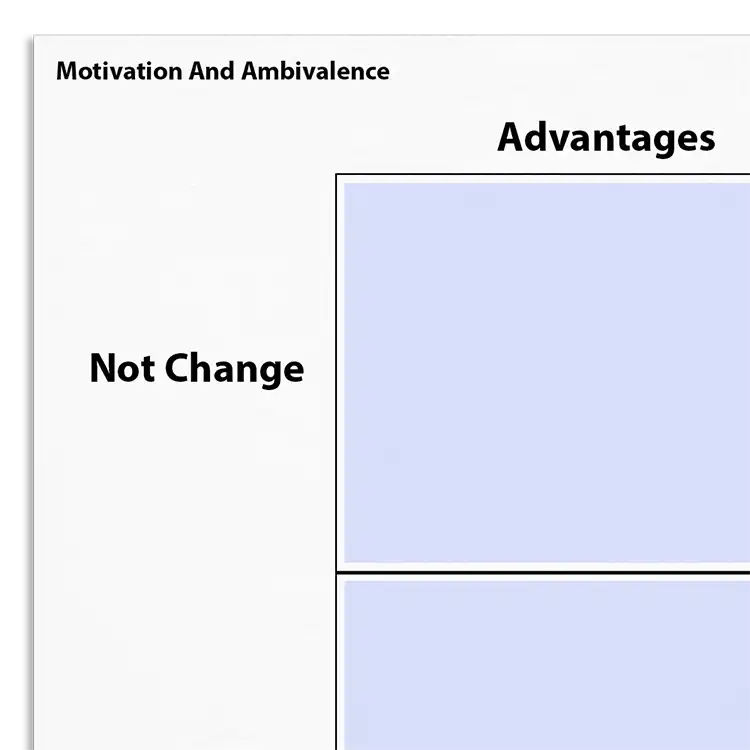 Psychology Tools resource: Motivation and Ambivalence
