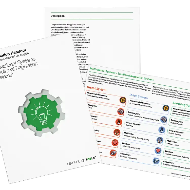 Psychology Tools resource: Motivational Systems (Emotional Regulation Systems)