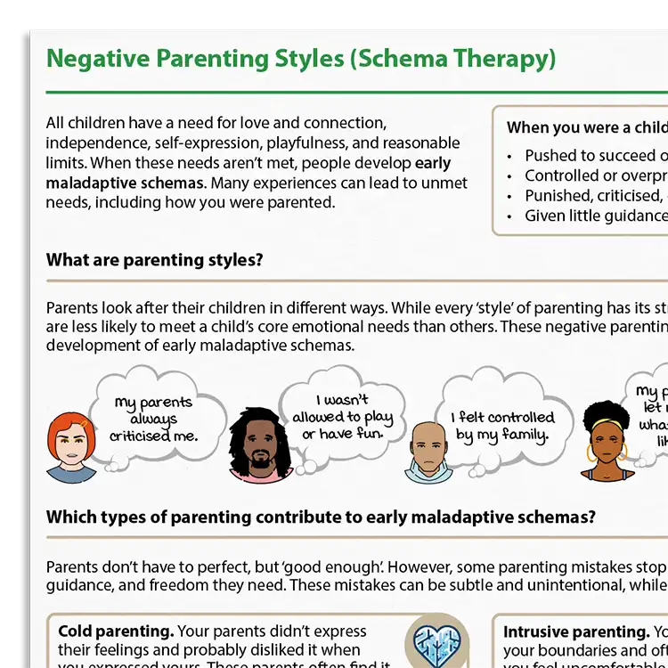 Psychology Tools resource: Negative Parenting Styles (Schema Therapy)