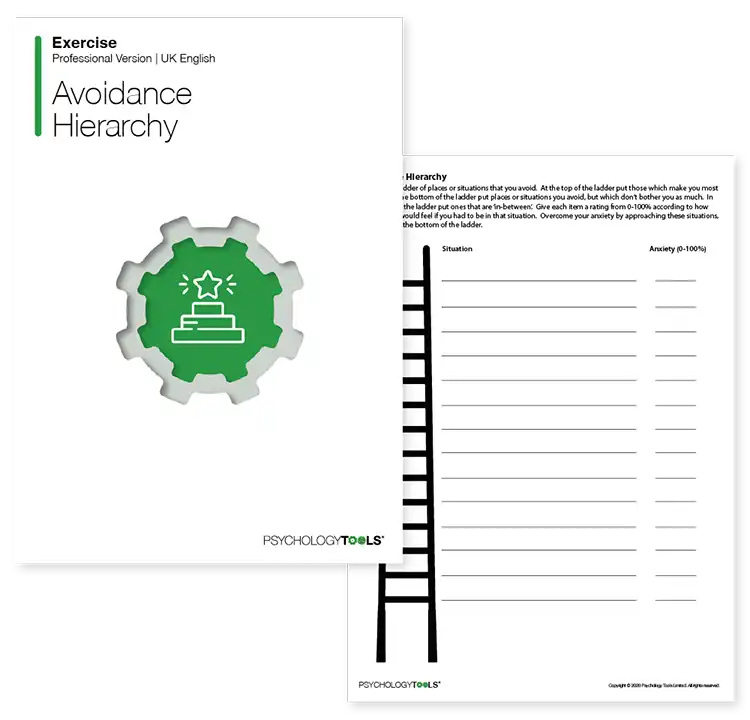 Psychology Tools resource: Avoidance Hierarchy Archived