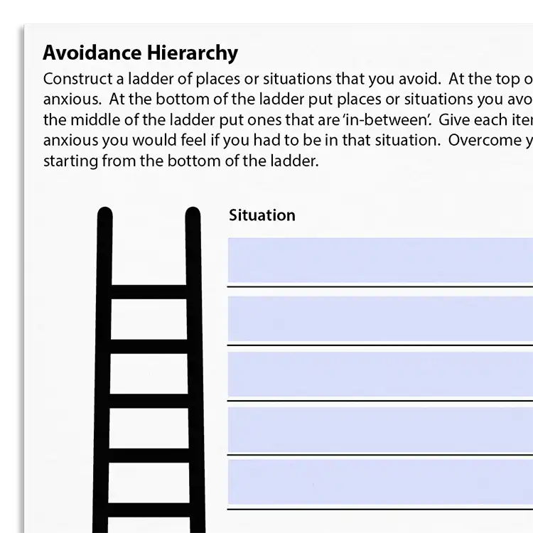 Psychology Tools resource: Avoidance Hierarchy Archived