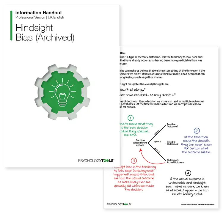 Psychology Tools resource: Hindsight Bias Archived