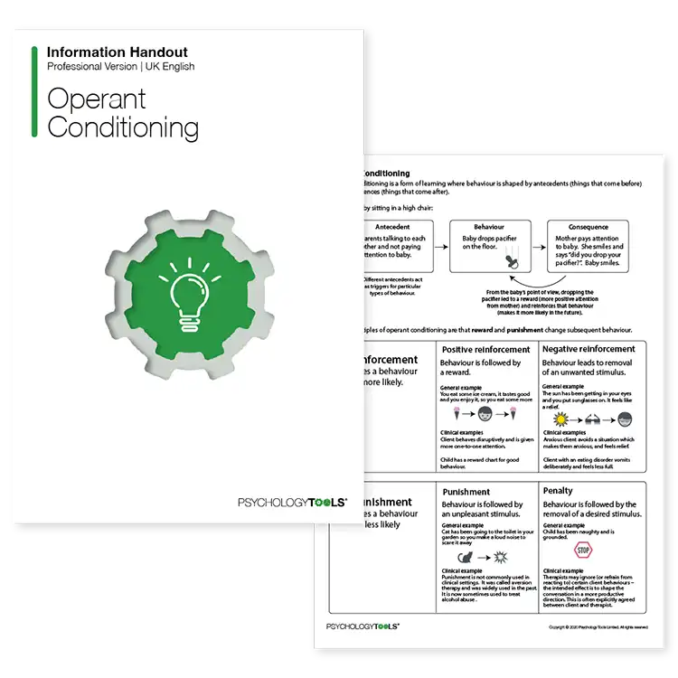 Psychology Tools resource: Operant Conditioning