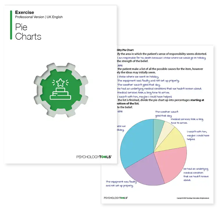 Psychology Tools resource: Pie Charts Archived