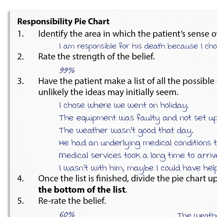 Psychology Tools resource: Pie Charts Archived