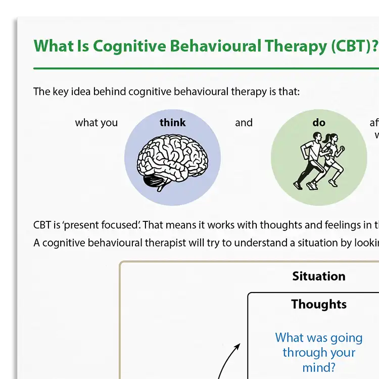 Psychology Tools resource: What is Cognitive Behavioural Therapy (CBT)? Archived