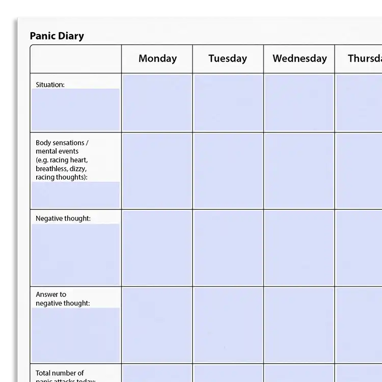 Psychology Tools resource: Panic Diary