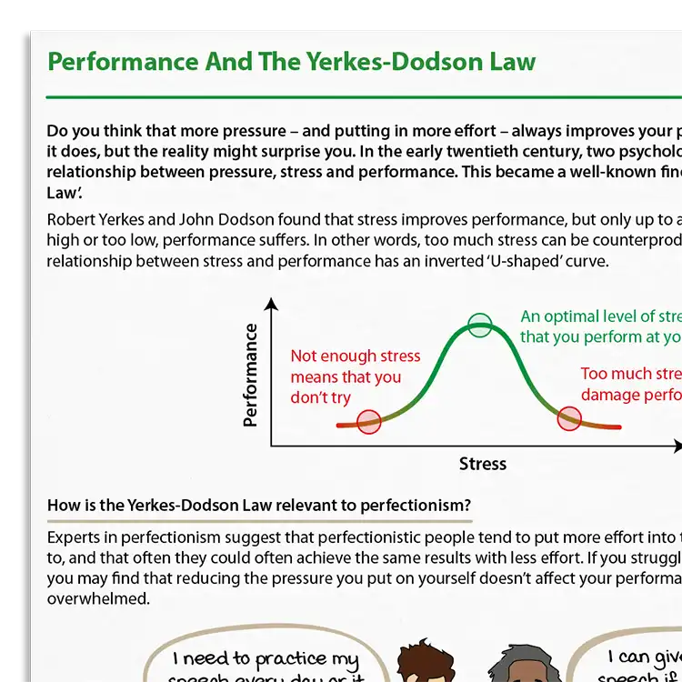Psychology Tools resource: Performance And The Yerkes-Dodson Law