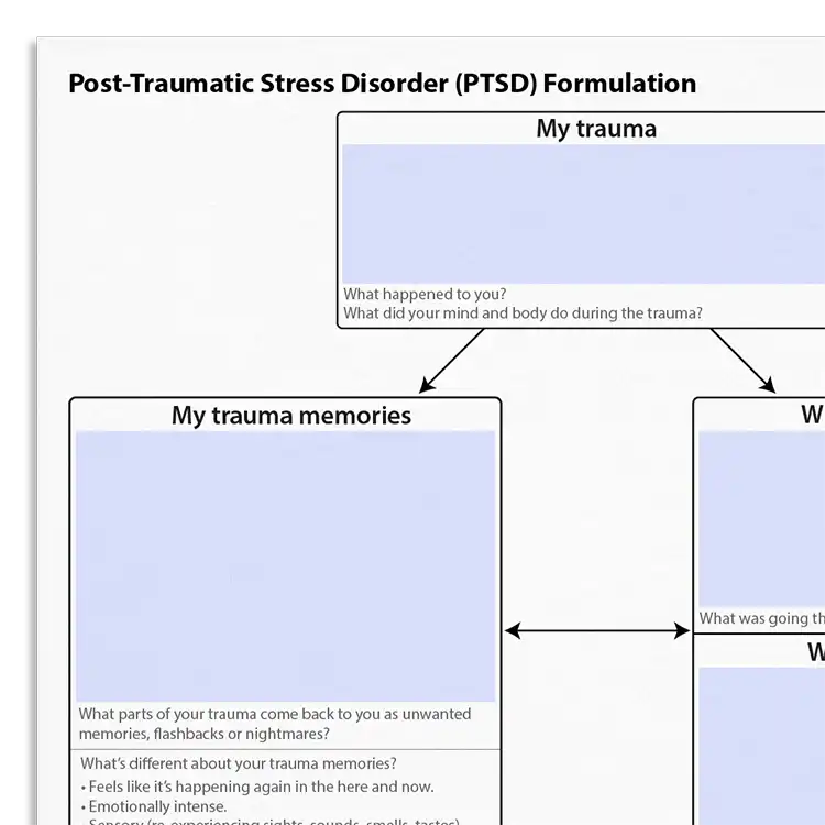 Psychology Tools resource: Post-Traumatic Stress Disorder (PTSD) Formulation