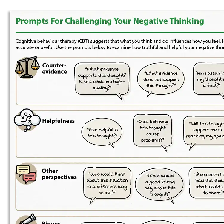 Psychology Tools resource: Prompts For Challenging Your Negative Thinking
