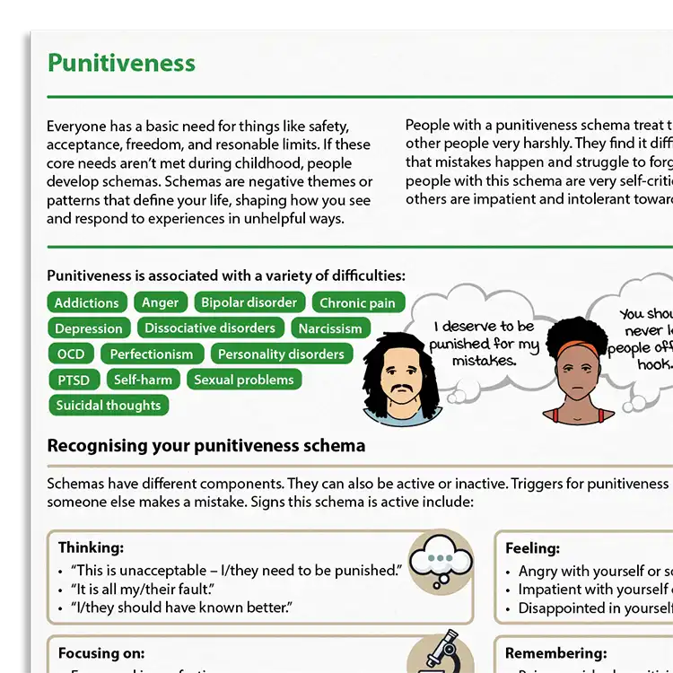 Psychology Tools resource: Punitiveness
