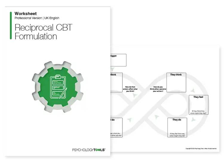 Psychology Tools resource: Reciprocal CBT Formulation