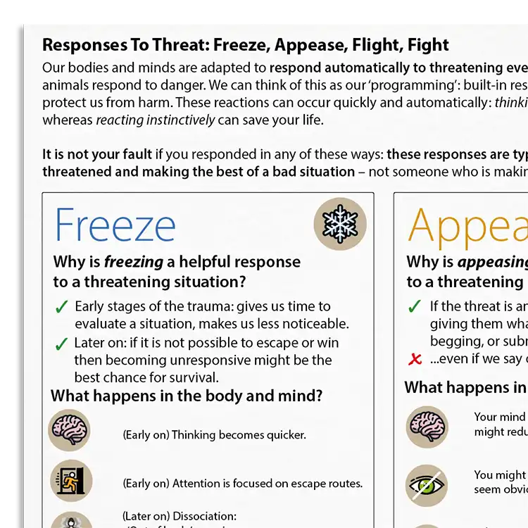 Psychology Tools resource: Responses To Threat: Freeze, Appease, Flight, Fight
