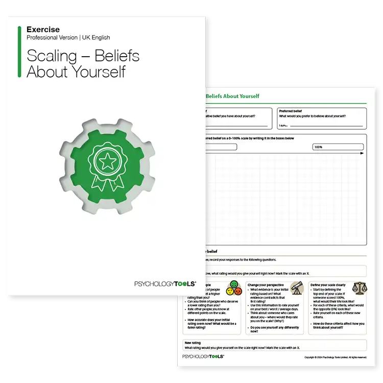 Psychology Tools resource: Scaling - Beliefs About Yourself