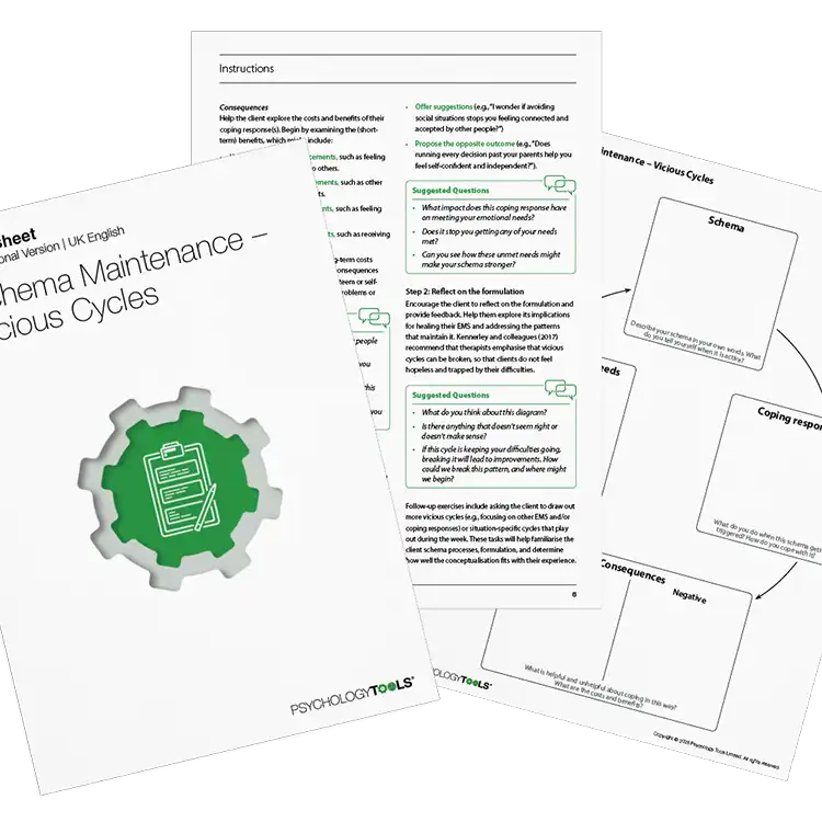 Psychology Tools resource: Schema Maintenance – Vicious Cycles