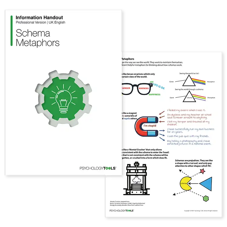 Psychology Tools resource: Schema Metaphors