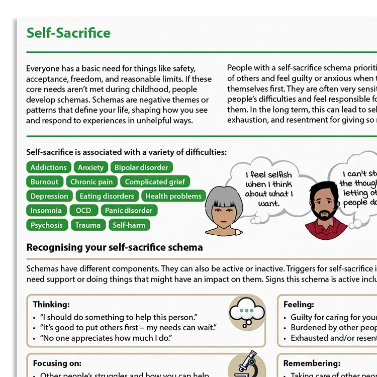 Psychology Tools resource: Self-Sacrifice