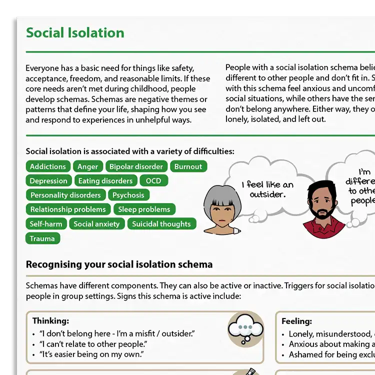Psychology Tools resource: Social Isolation
