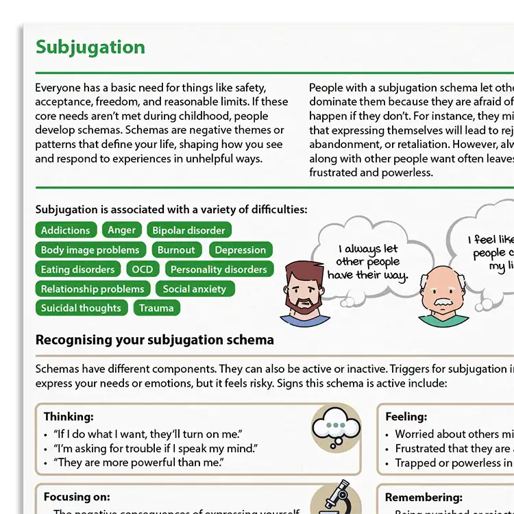 Psychology Tools resource: Subjugation