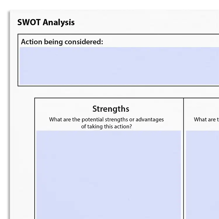 Psychology Tools resource: SWOT Analysis