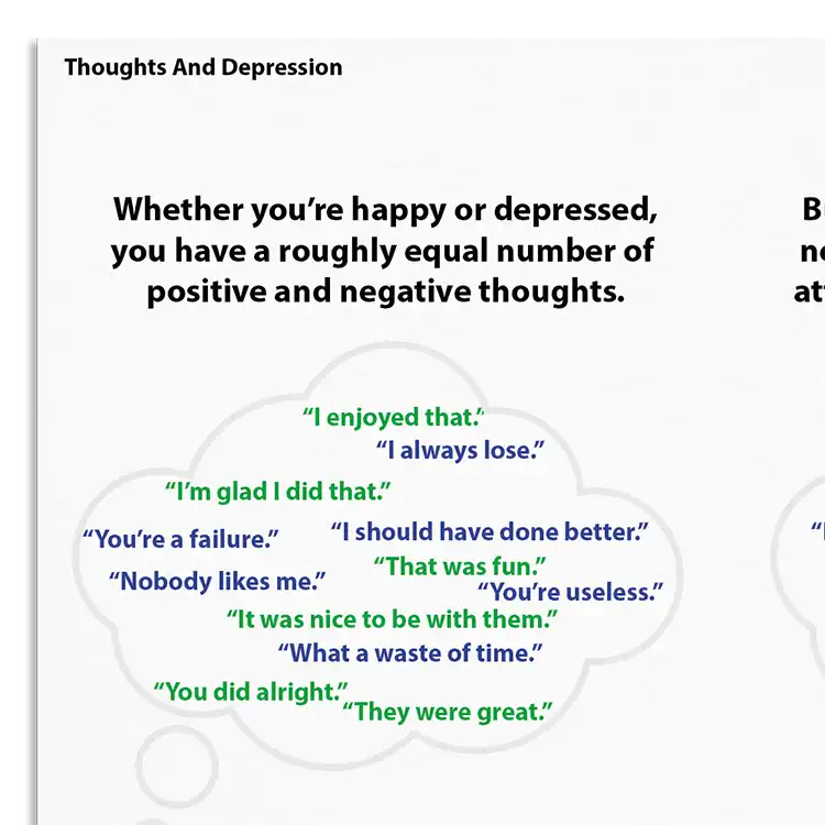 Psychology Tools resource: Thoughts And Depression
