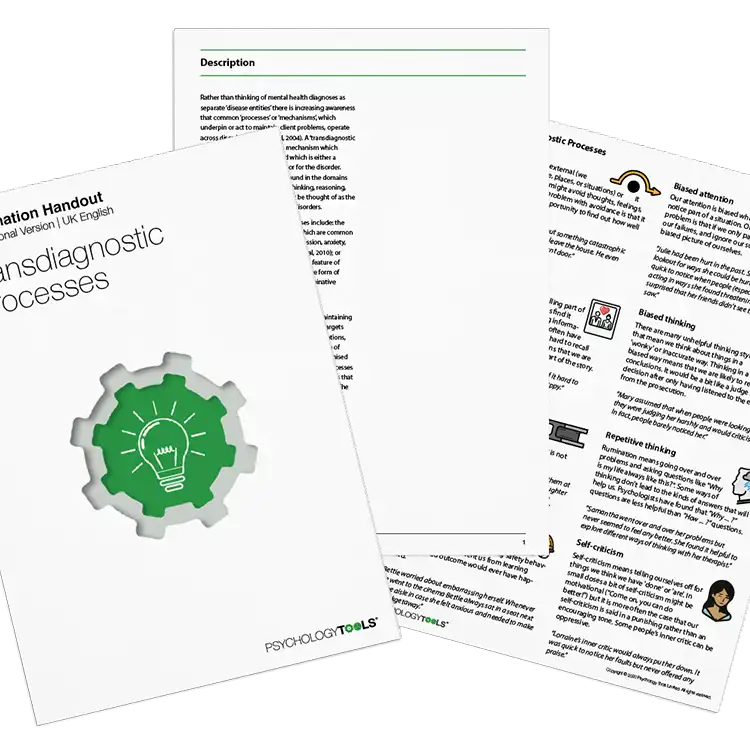 Psychology Tools resource: Transdiagnostic Processes