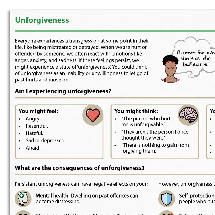 Psychology Tools resource: Unforgiveness