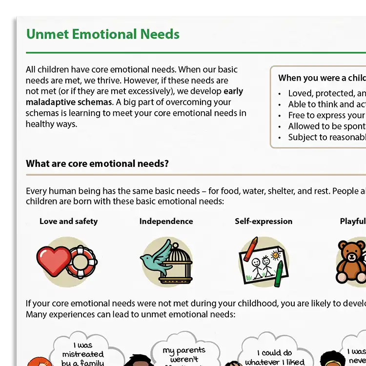 Psychology Tools resource: Unmet Emotional Needs